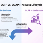 OLTP vs OLAP: The Difference That Confuses Everyone (Made Simple) OLTP vs OLAP: The Difference That Confuses Everyone (Made Simple)