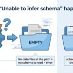 Why_schema_inference_fails_2K_202607221008